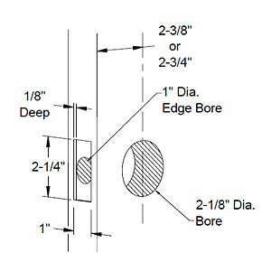 What is a Pre-Hung Door? - Ville Doors