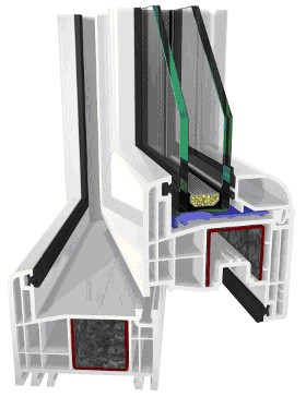 Tilt and Turn Windows - villedoors.com