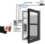 Exterior Door Specifications Sheet - villedoors.com