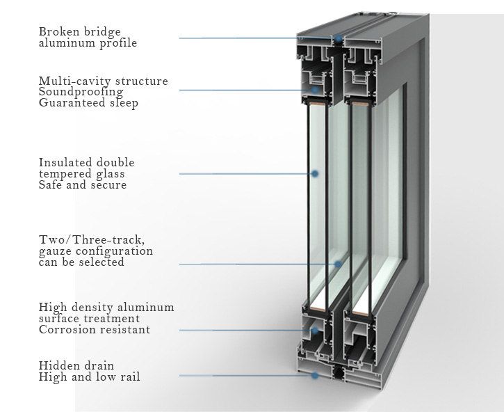 Patio Doors - villedoors.com
